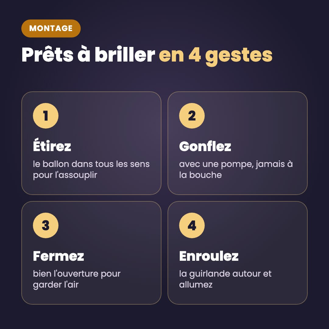 Montage en 4 étapes : étirer, gonfler à la pompe, fermer, enrouler la guirlande
